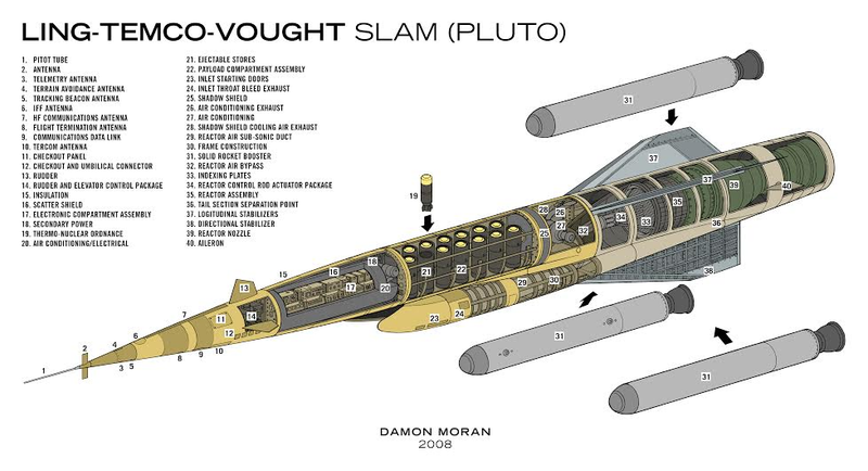 Illustration for article titled The Flying Crowbar: The Insane Doomsday Weapon America Almost Built